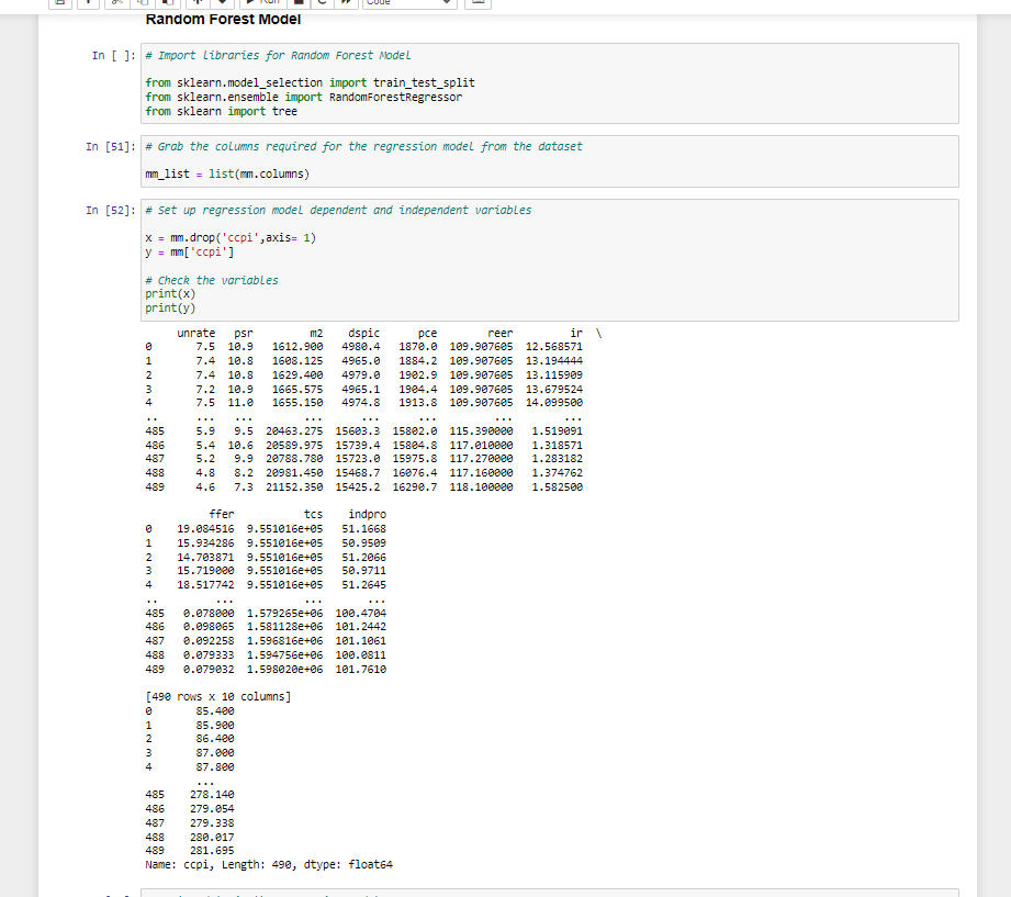 Solved Random Forest Model In [ ]: \# Import Libraries for | Chegg.com