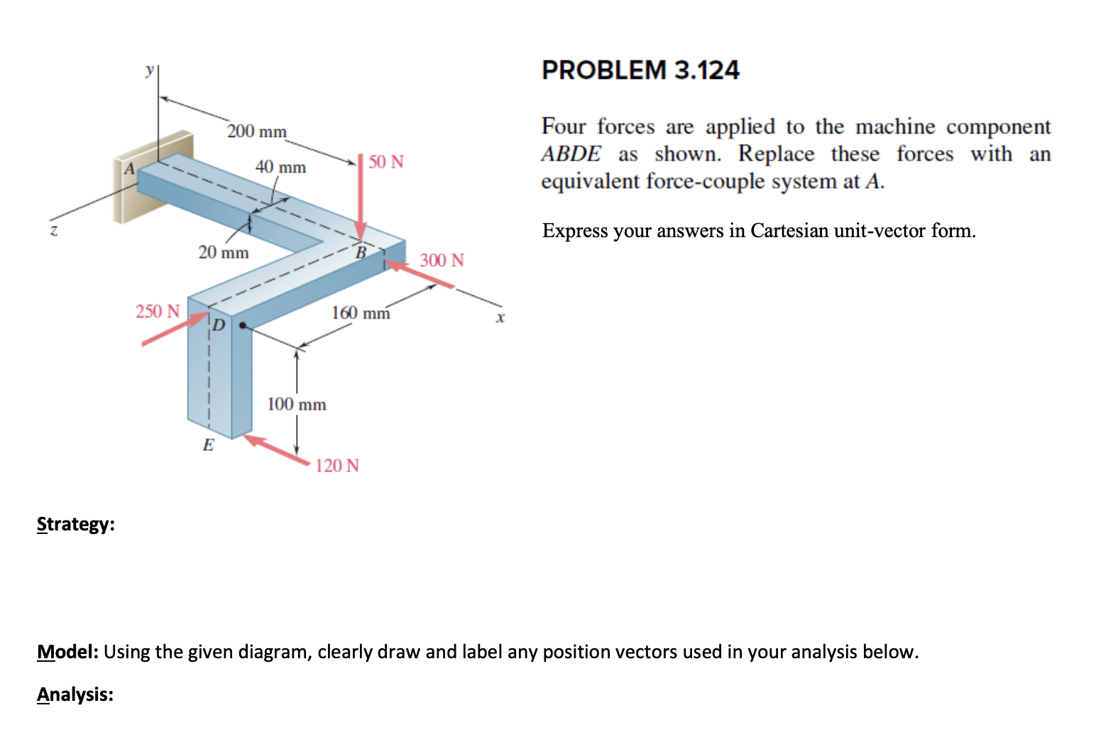 Solved Four forces are applied to the machine component ABDE | Chegg.com