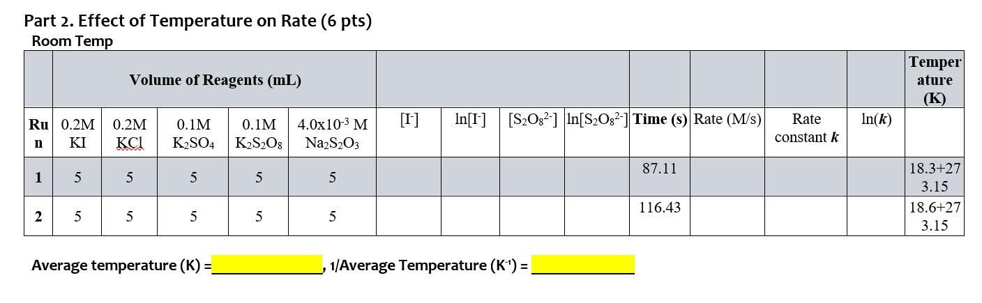 Part 2. Effect of Temperature on Rate (6 pts) Room | Chegg.com