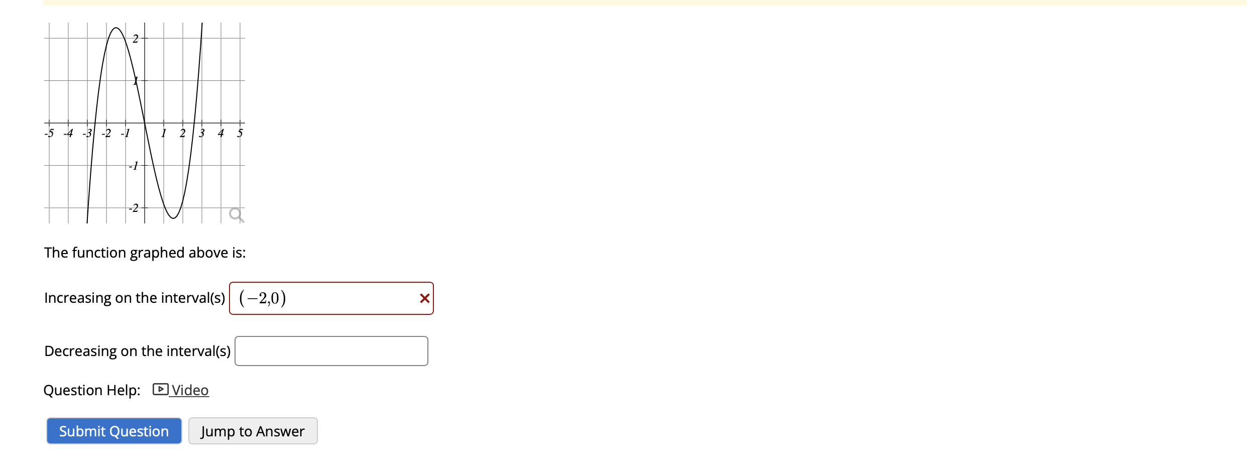 Solved The function graphed above is:Increasing on the | Chegg.com