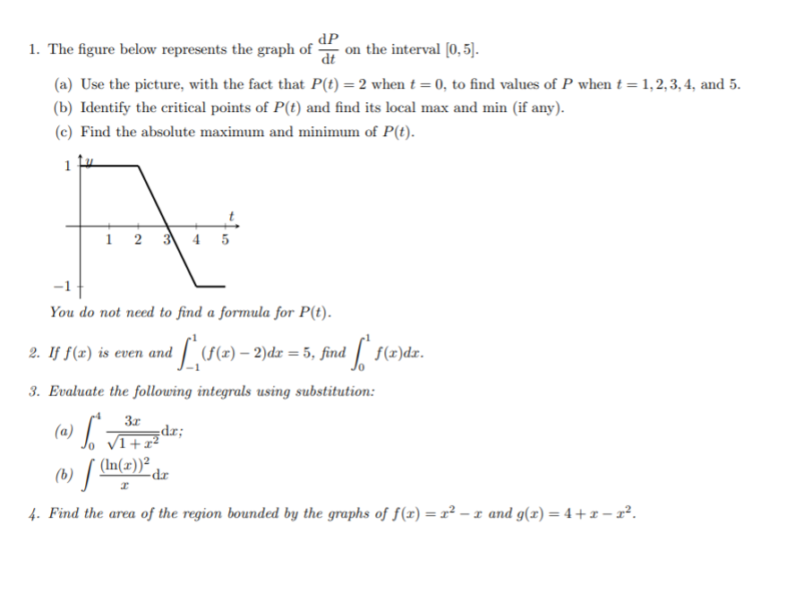 Solved dP 1. The figure below represents the graph of on the | Chegg.com