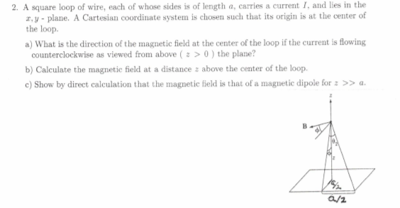 Solved 2. A square loop of wire, each of whose sides is of | Chegg.com