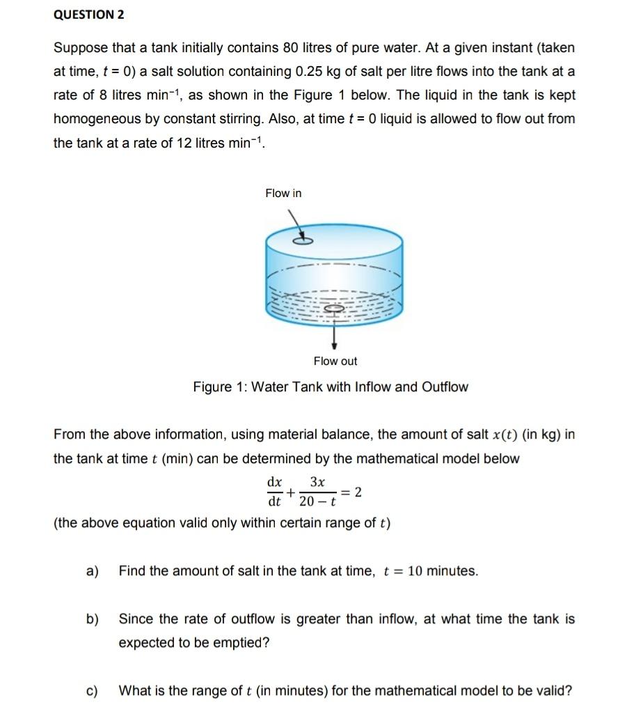 Solved QUESTION 2 Suppose That A Tank Initially Contains 80 | Chegg.com