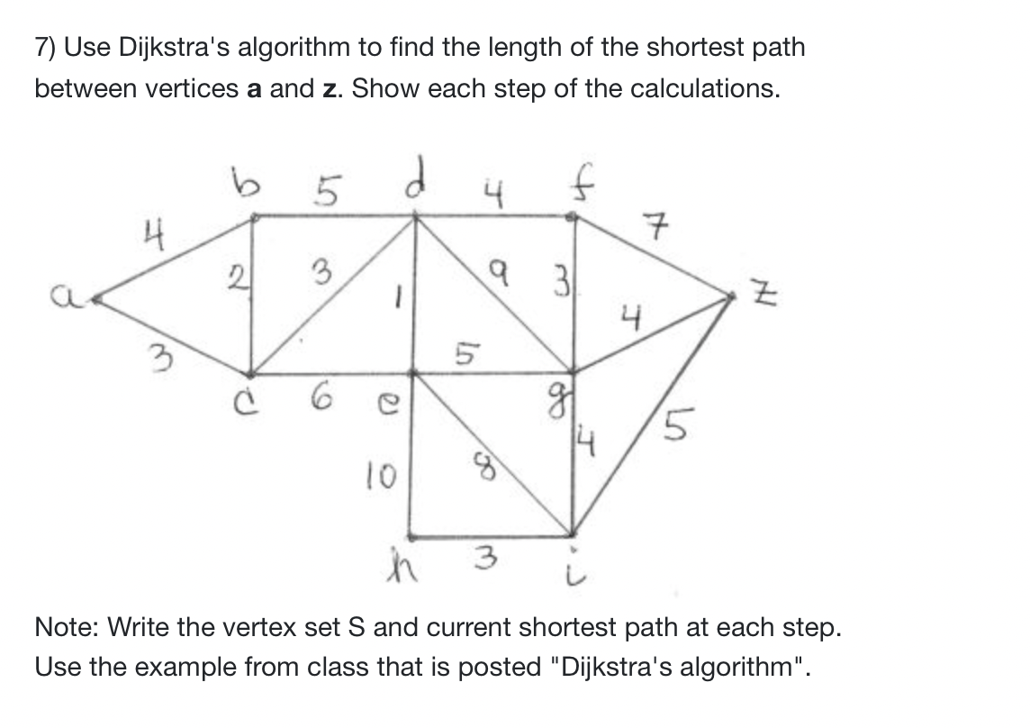 Solved 7) Use Dijkstra's algorithm to find the length of the | Chegg.com
