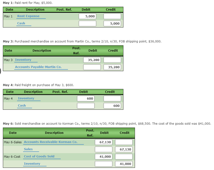 Solved Parts I need help with 1, 2, 5, 8 , & 9. Part 1 &