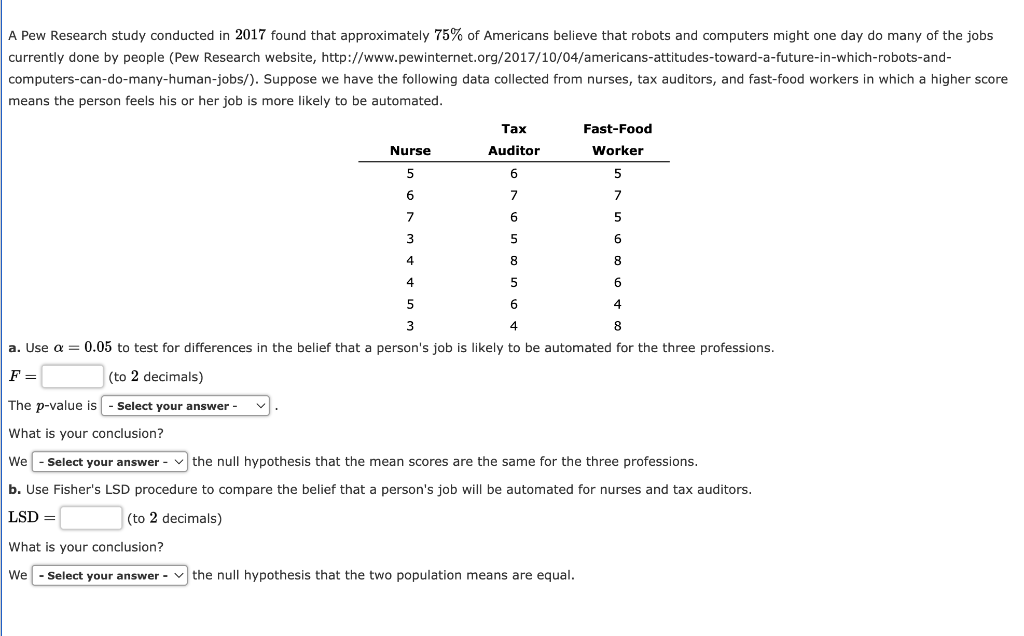 Solved A Pew Research Study Conducted In 2017 Found That | Chegg.com