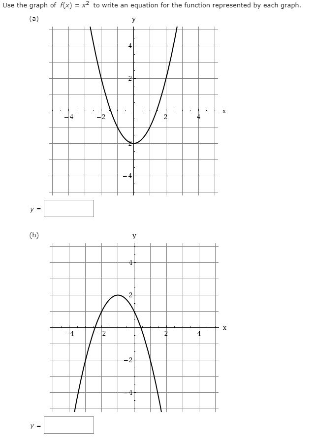 Use The Graph Of F X X2 To Write An Equation For Chegg Com