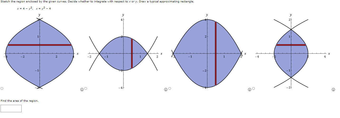 Solved Find the area of the region. | Chegg.com