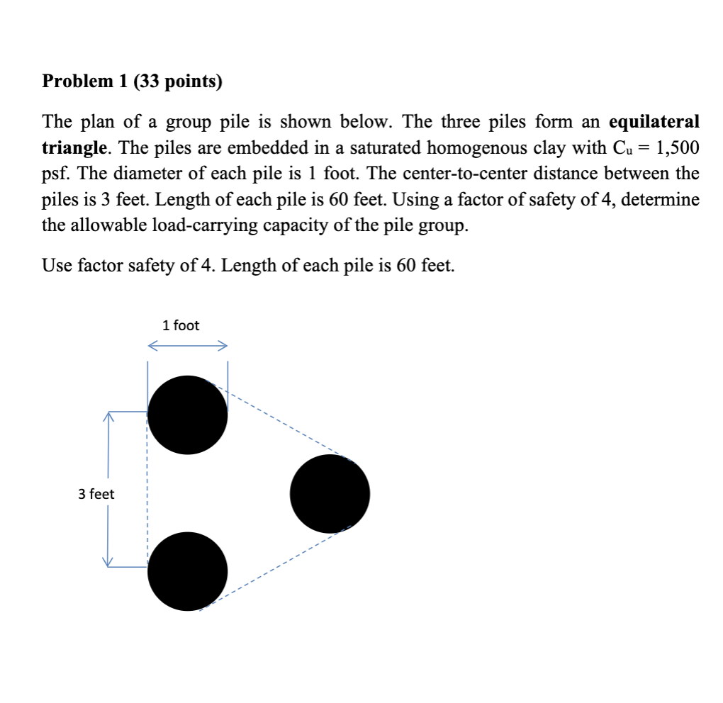 The plan of a group pile is shown below. The three piles form an equilateral triangle. The piles are embedded in a saturated 