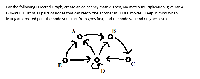 Solved For the following Directed Graph, create an adjacency | Chegg.com