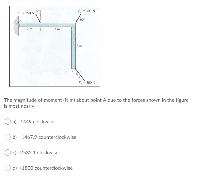 Solved F = 300 N F = 250 N 309 60° 2 m 3 m 4 m B 5 3 F3 = | Chegg.com