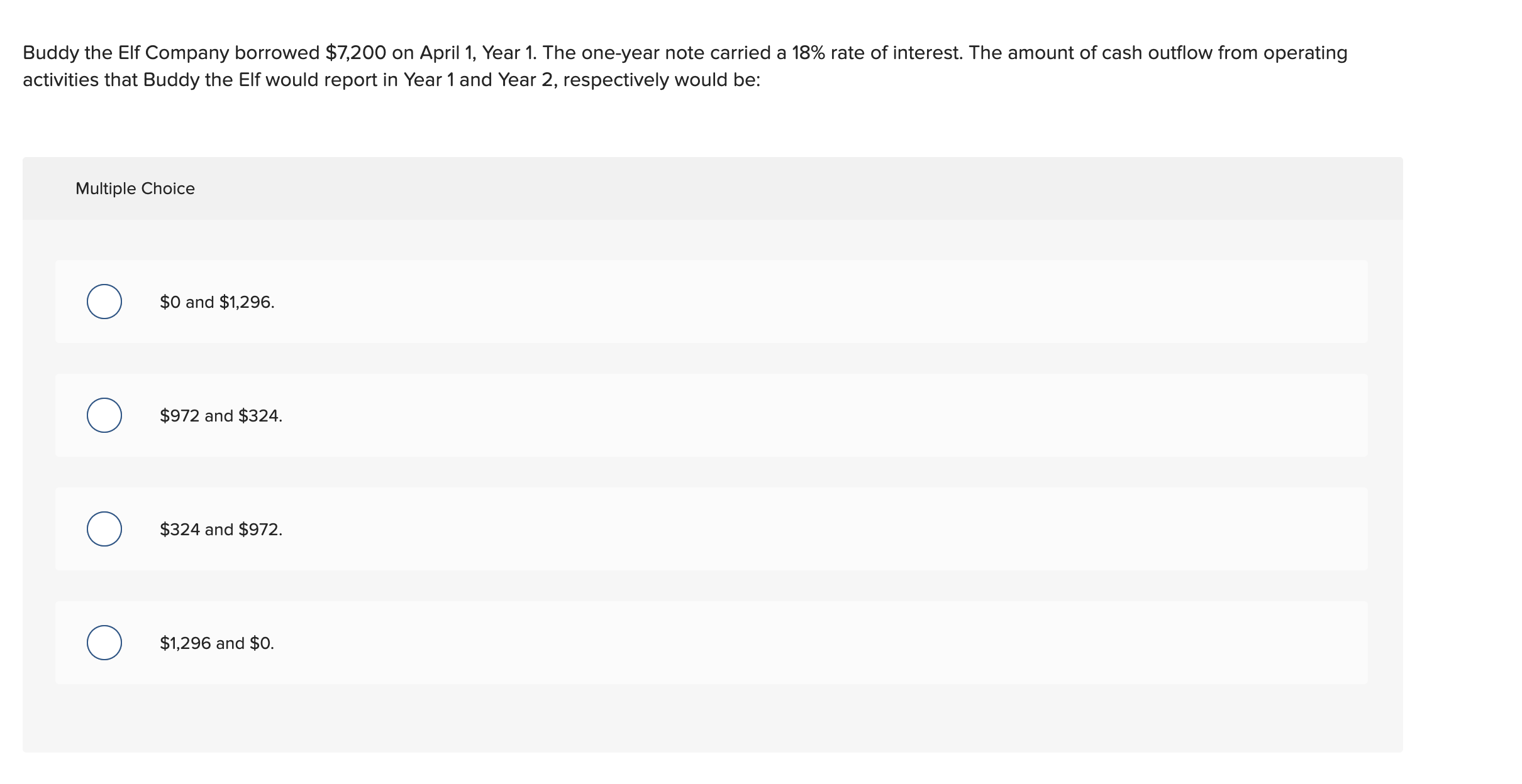 solved-buddy-the-elf-company-borrowed-7-200-on-april-1-chegg