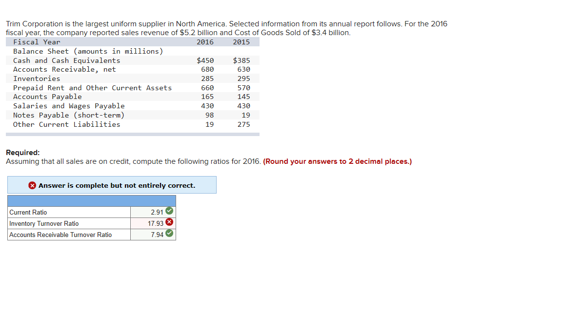 Solved Trim Corporation is the largest uniform supplier in