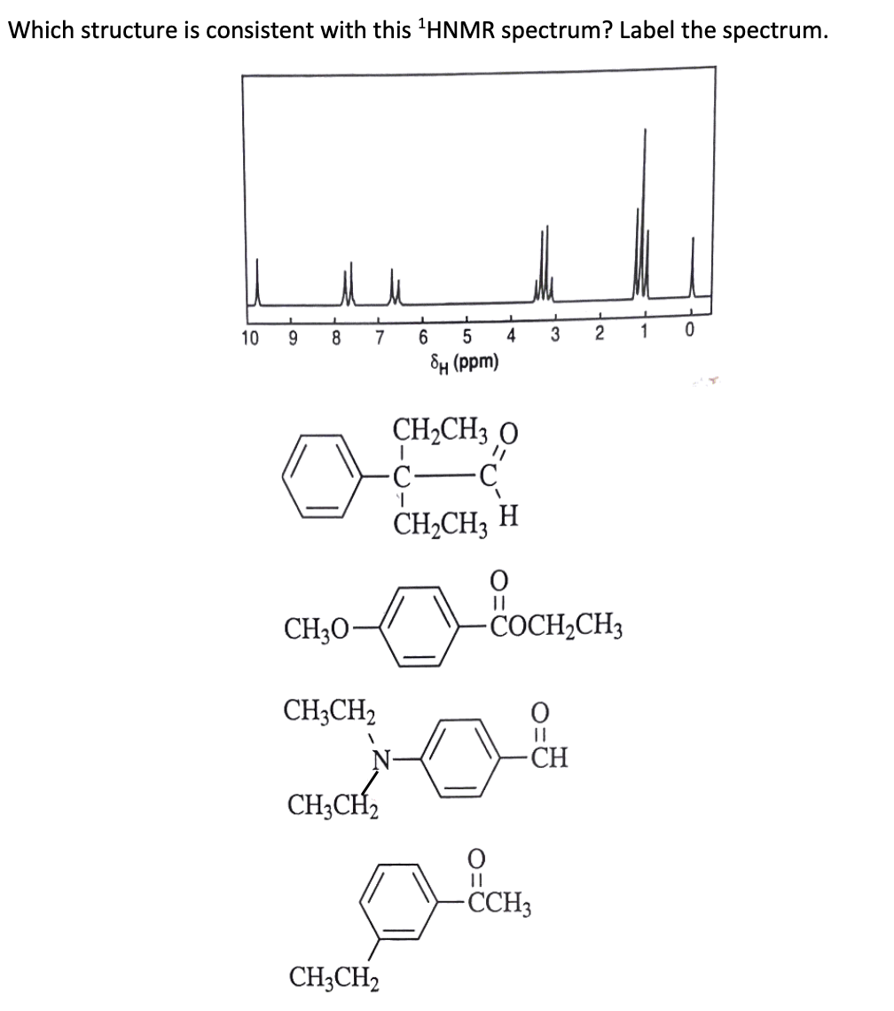 Solved Which structure is consistent with this 1HNMR Chegg com