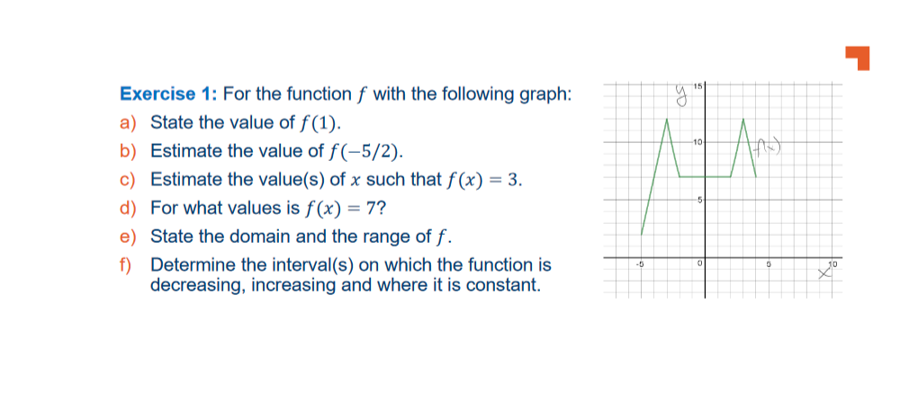 Solved Exercise 1: For the function f with the following | Chegg.com