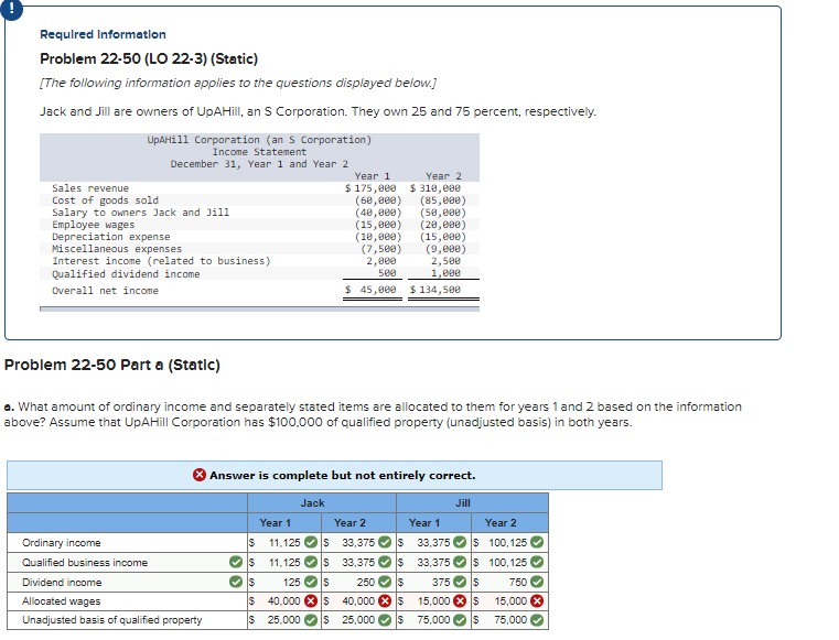 solved-required-information-problem-22-50-lo-22-3-static-chegg