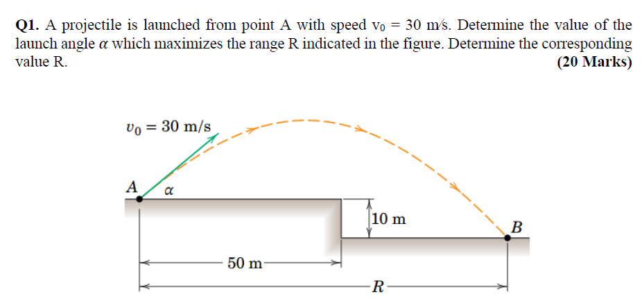 Solved Q1. A projectile is launched from point A with speed | Chegg.com