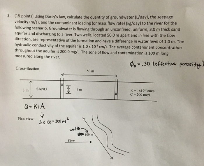 Solved 3. (15 Points) Using Darcy's Law, Calculate The | Chegg.com