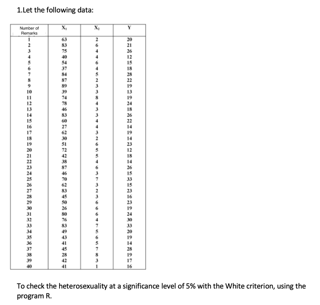 Solved 1. Let the following data: X X X, Y Y 20 21 26 12 15 | Chegg.com