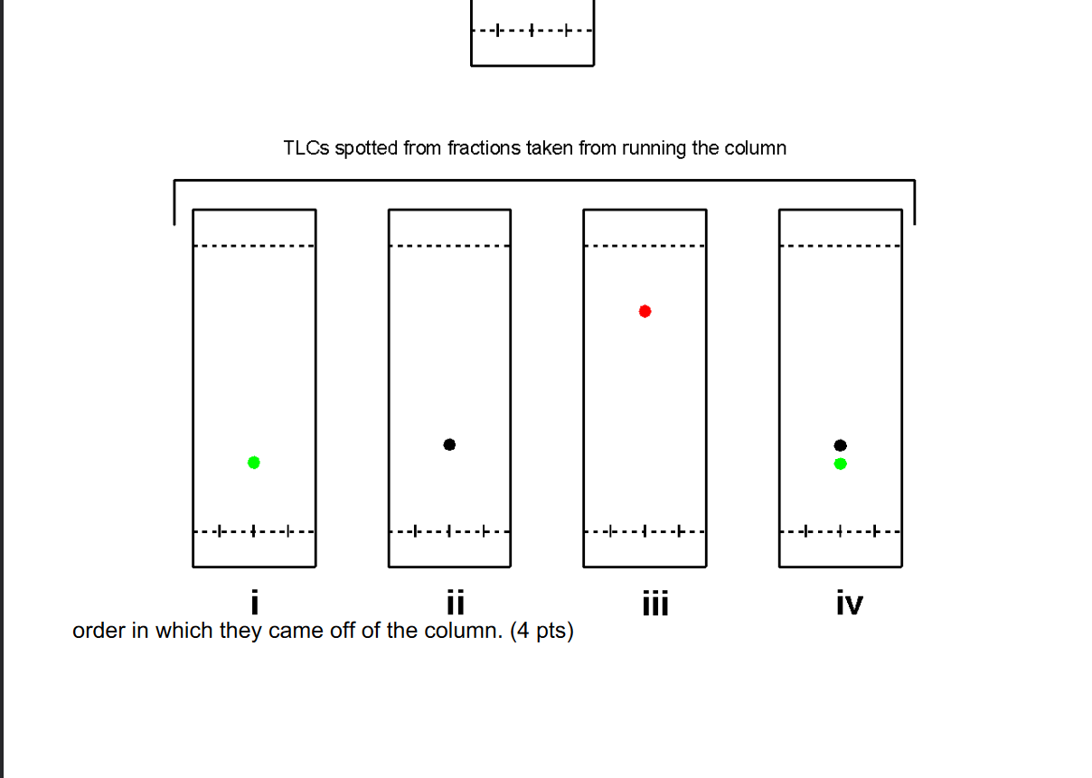 Solved 9. (4 pts) The TLC analysis of a crude reaction | Chegg.com