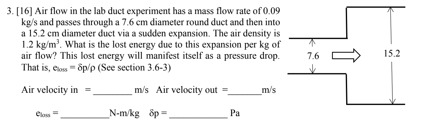 Solved 3. [16] Air flow in the lab duct experiment has a | Chegg.com