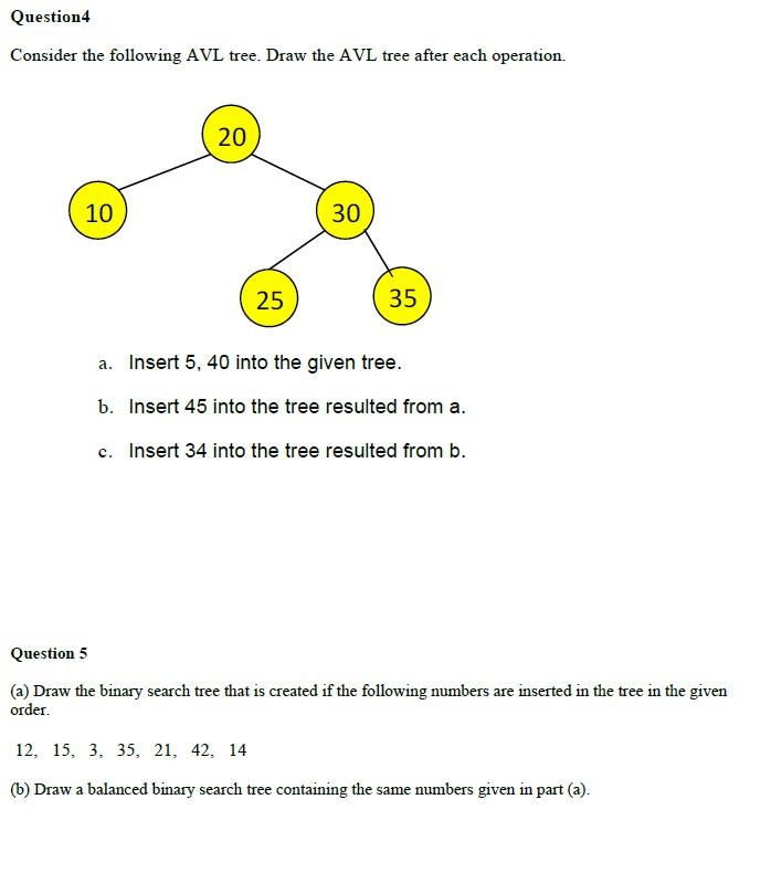 Solved Question 4 Consider The Following AVL Tree. Draw The | Chegg.com