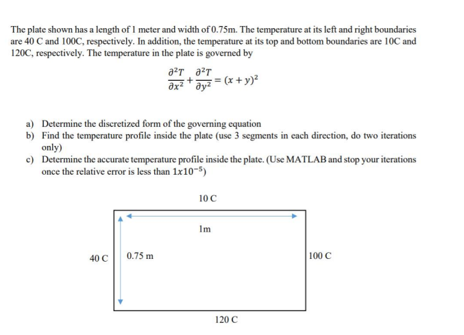 Solved Only Solve Parts A And B Only Solve Parts A And B | Chegg.com