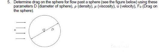 Solved 5. Determine drag on the sphere for flow past a | Chegg.com