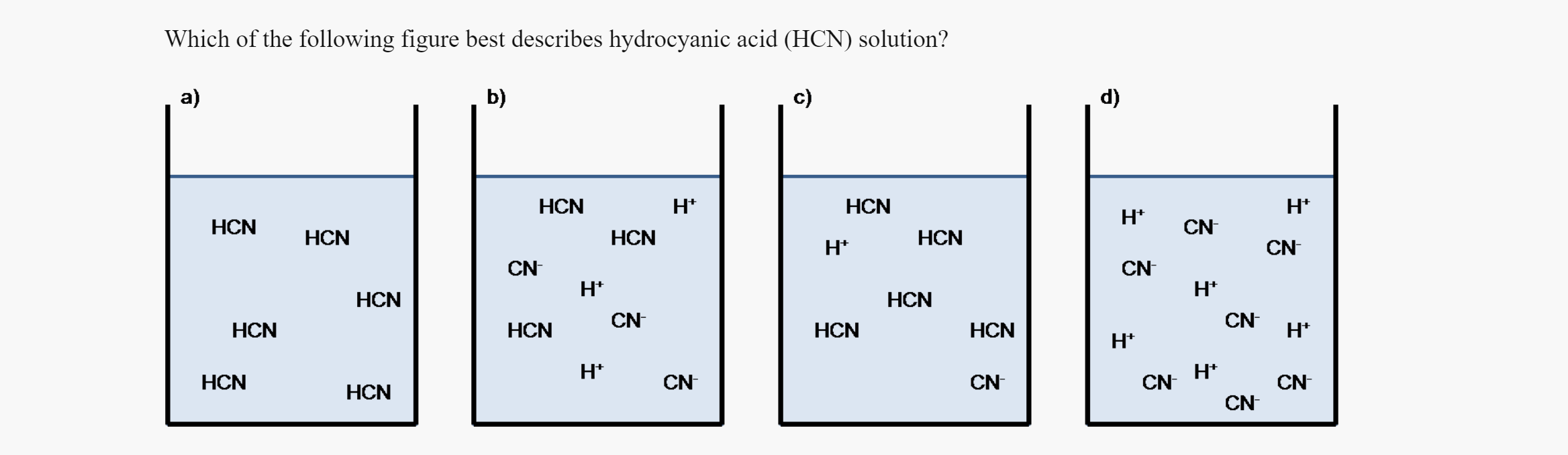 Solved Which of the following best describes the titration