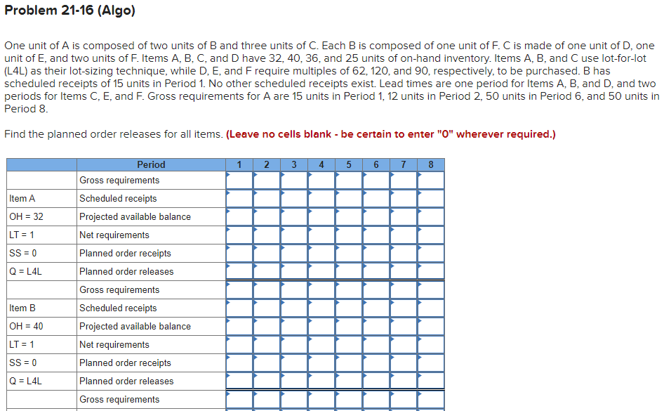 Solved Problem 21-16 (Algo) One Unit Of A Is Composed Of Two | Chegg.com