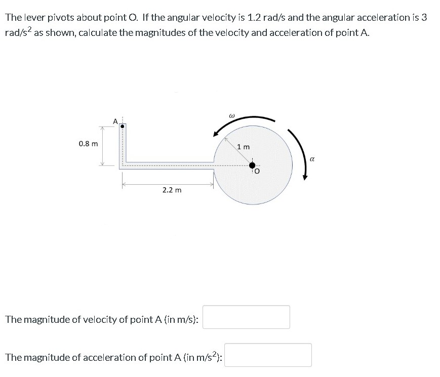 Solved The lever pivots about point O. If the angular