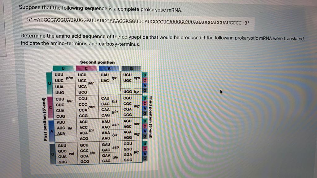 Solved Suppose that the following sequence is a complete | Chegg.com