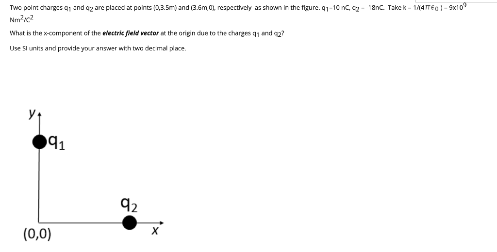 Solved Two point charges 91 and q2 are placed at points | Chegg.com