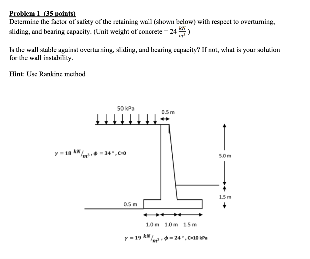 Solved Determine the factor of safety of the retaining wall | Chegg.com
