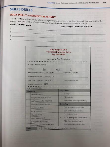 SKILLS DRILL 7-1: REQUISITION ACTIVITY Weatify the | Chegg.com