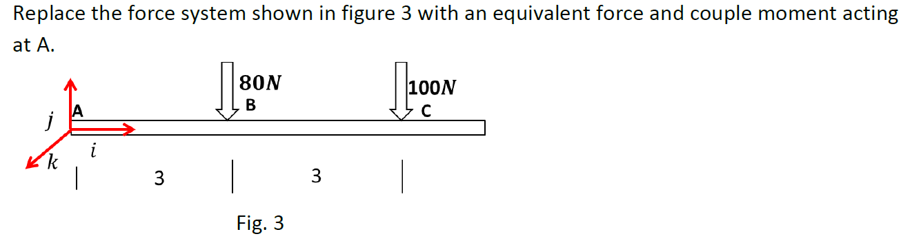 Solved Replace the force system shown in figure 3 with an | Chegg.com