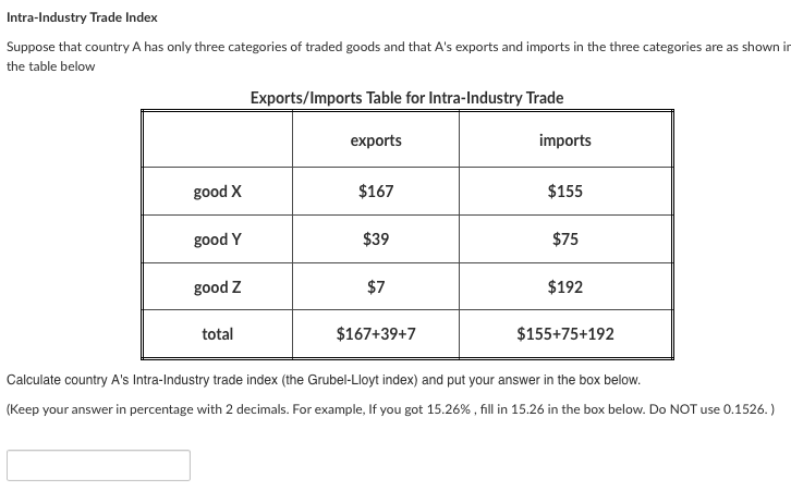 Intra-Industry Trade Index
Suppose that country A has only three categories of traded goods and that As exports and imports 