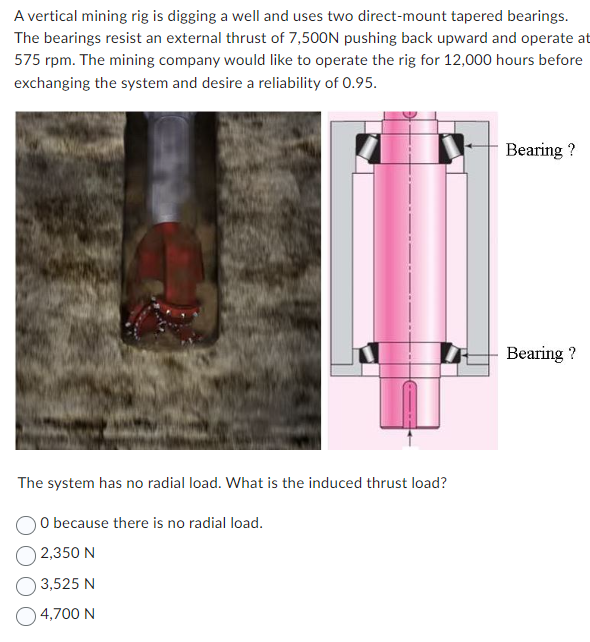 Vertical shaft mounting for bearings