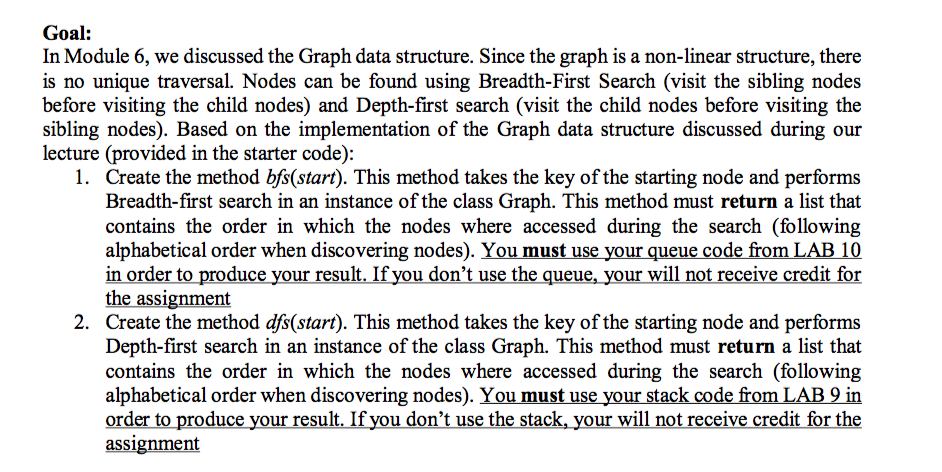 Solved Goal: In Module 6, we discussed the Graph data | Chegg.com