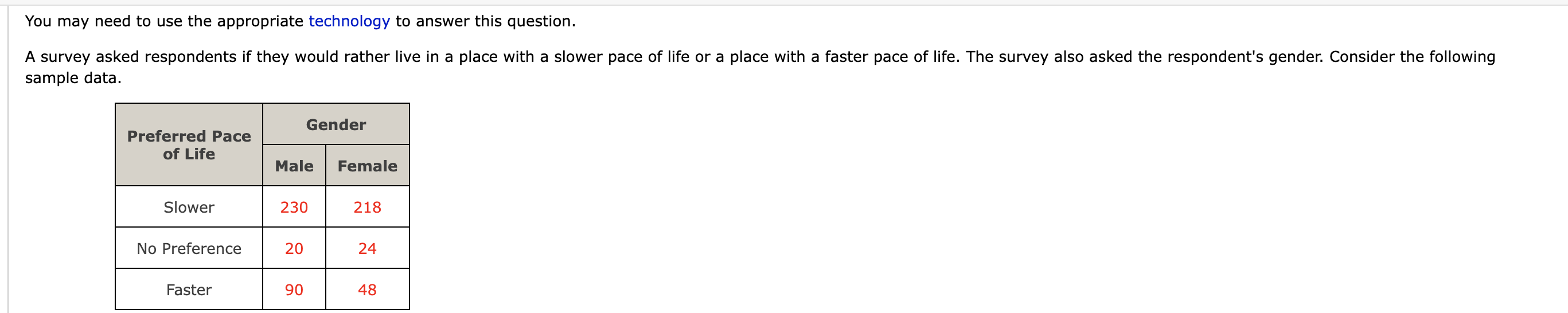 Solved (a) Is The Preferred Pace Of Life Independent Of | Chegg.com