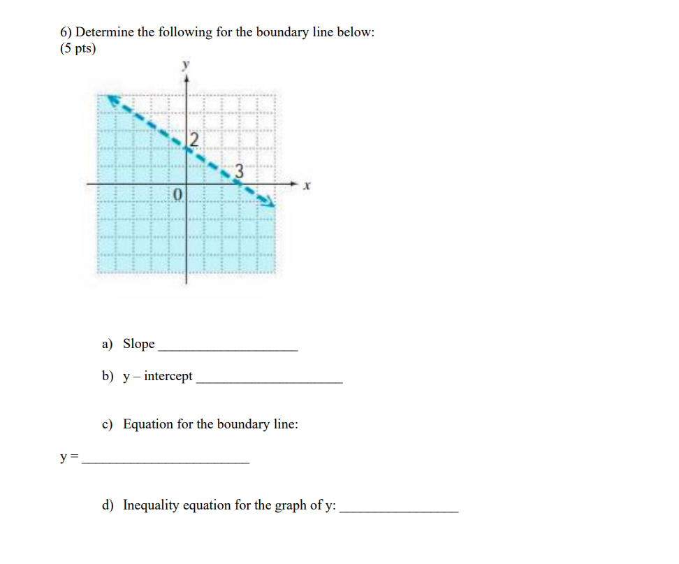 Solved 6) Determine the following for the boundary line | Chegg.com