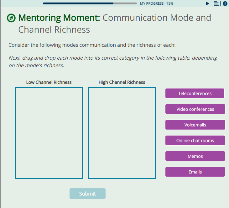 Online Chat Considered as a Top Communication Channel, Says Study