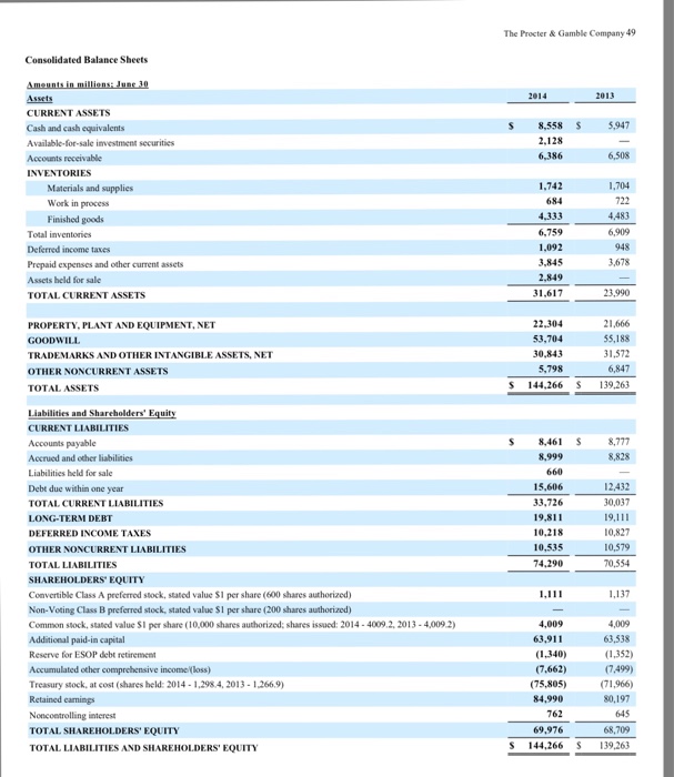 Solved (A.) What is the par or stated value of P&G’s | Chegg.com