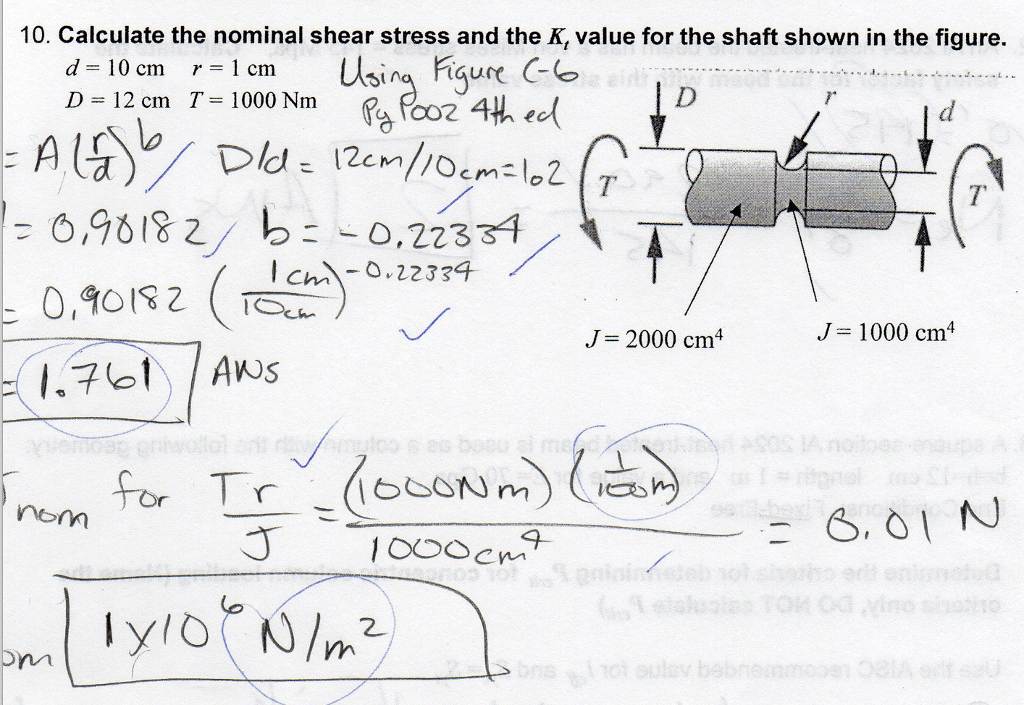 Solved 10. Calculate the nominal shear stress and the K, | Chegg.com