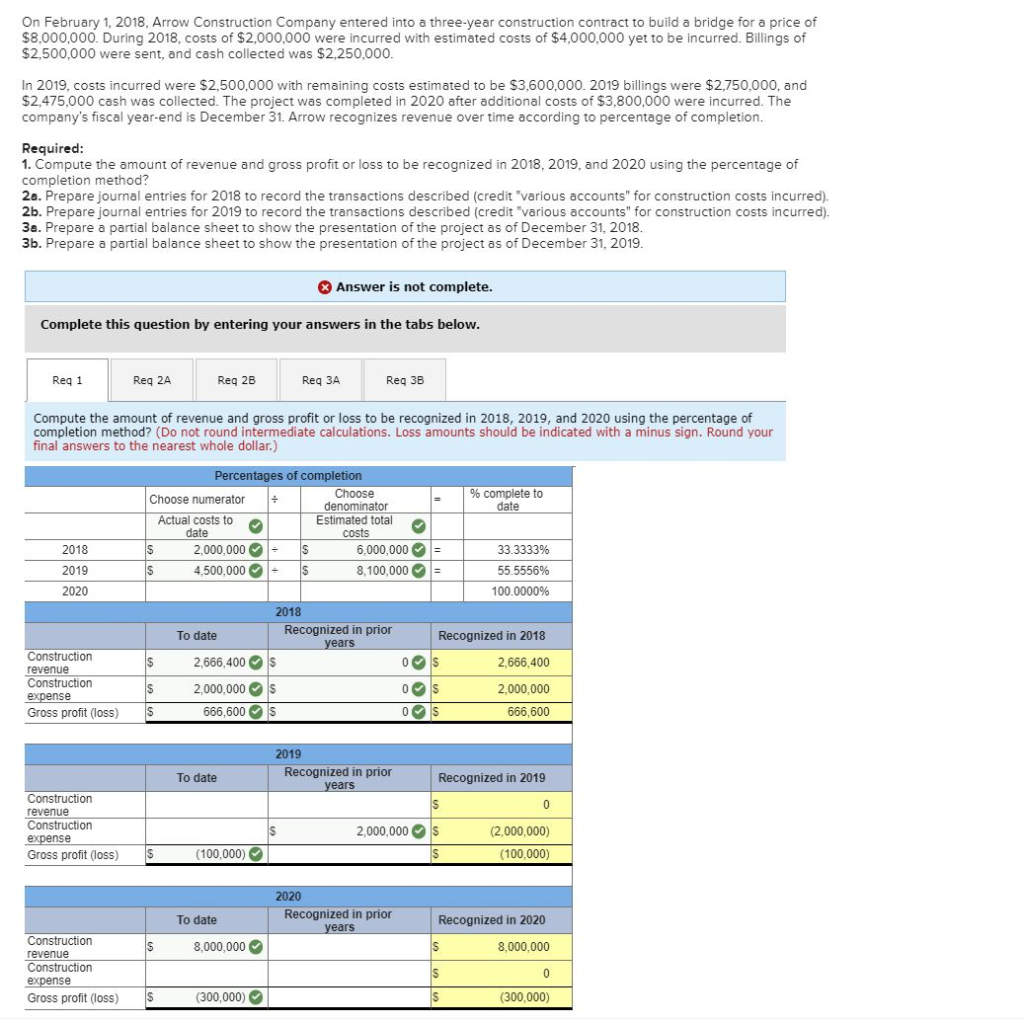 On February 1, 2018, Arrow Construction Company