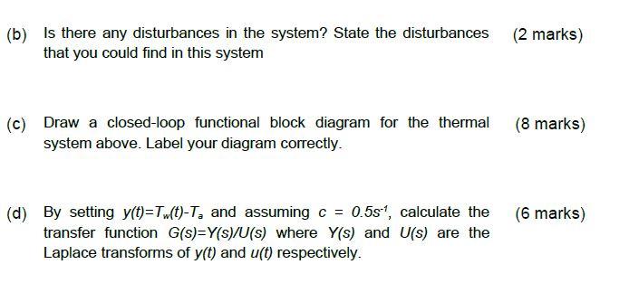 Solved Question 4 (20 Marks) A control system is shown in | Chegg.com