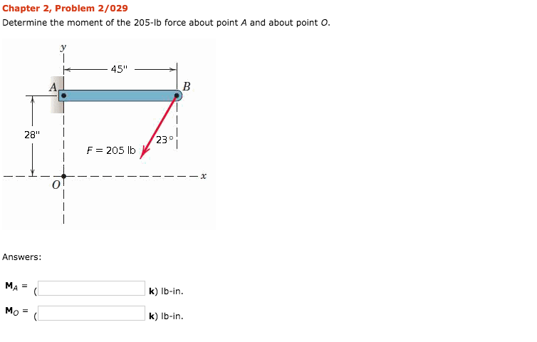 Solved Chapter 2, Problem 2/029 Determine The Moment Of The | Chegg.com