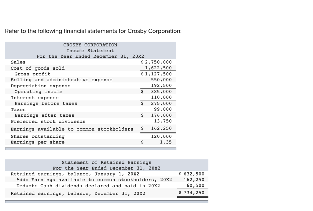 solved-refer-to-the-following-financial-statements-for-chegg