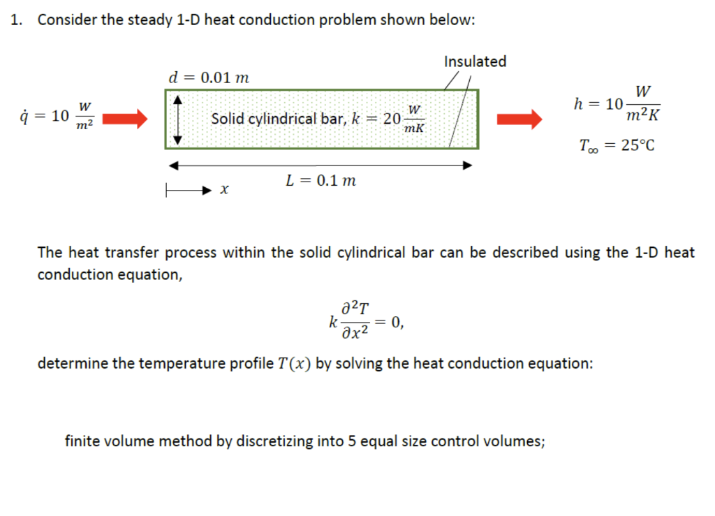 Solved 1. Consider the steady 1-D heat conduction problem | Chegg.com
