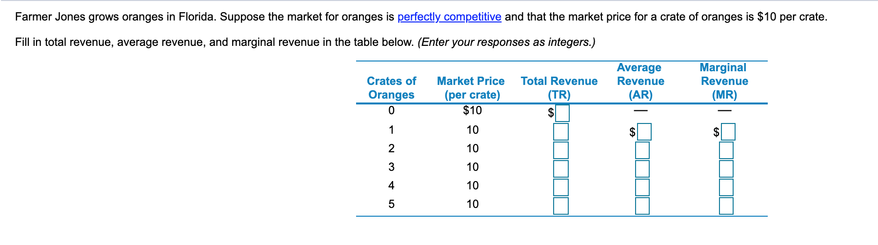 Solved Farmer Jones grows oranges in Florida. Suppose the